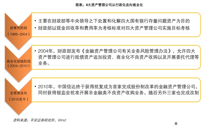 庐江房产价格，现状、趋势与展望