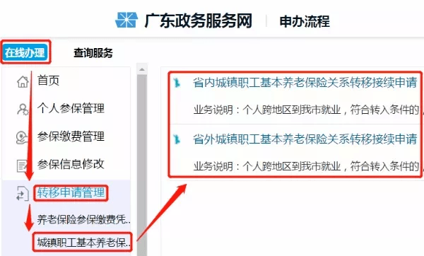 广东省社保迁移，流程、要点与影响分析