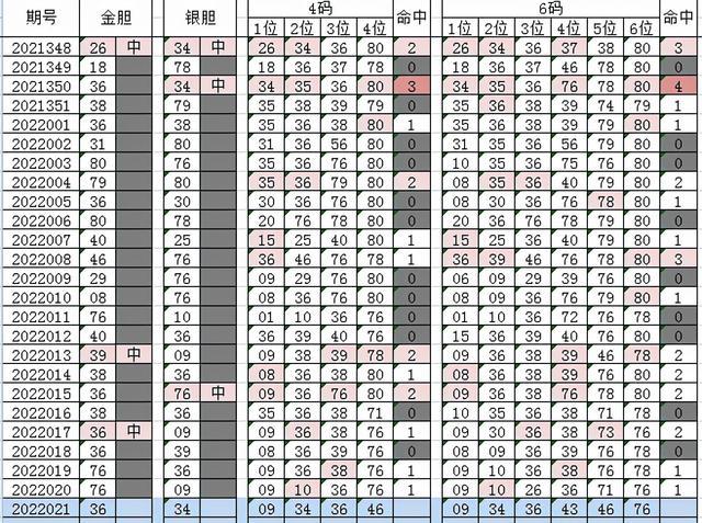 广东省快乐十分开奖，探索一种独特的彩票文化现象