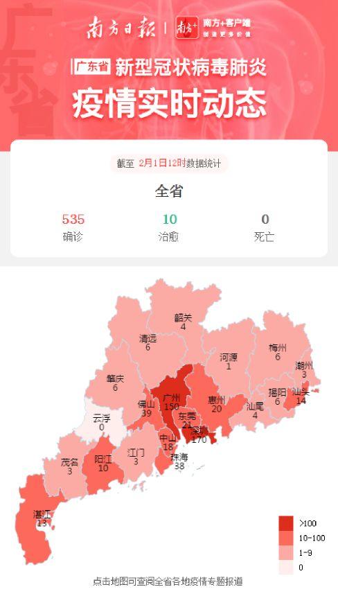 广东省现有疫情地区概况与防控措施