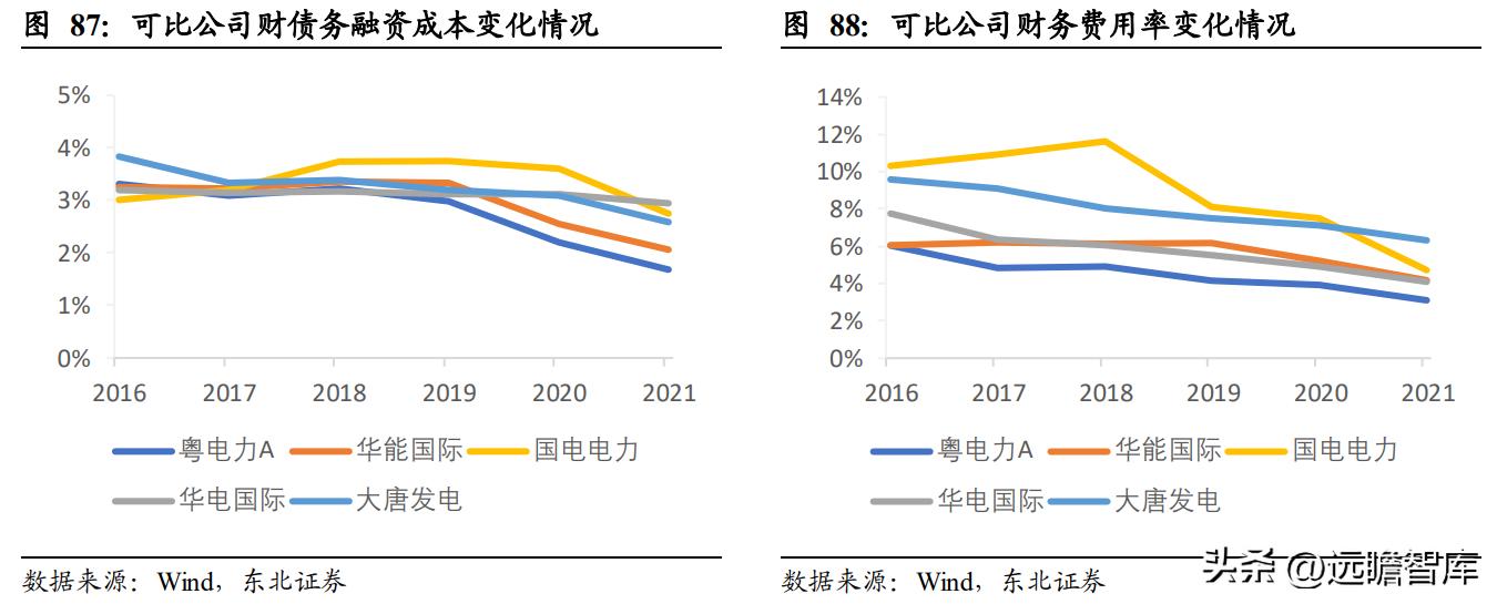 广东配售电有限公司，电力市场的先锋力量