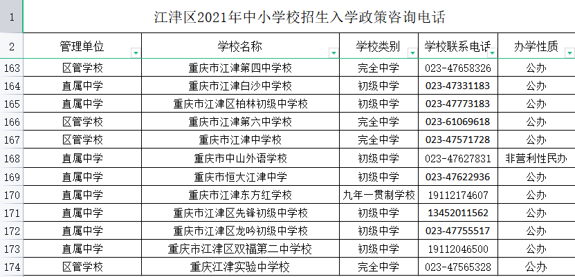 广东省生二胎贷款政策，解读与探讨