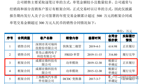 江苏科技公司注销费用详解