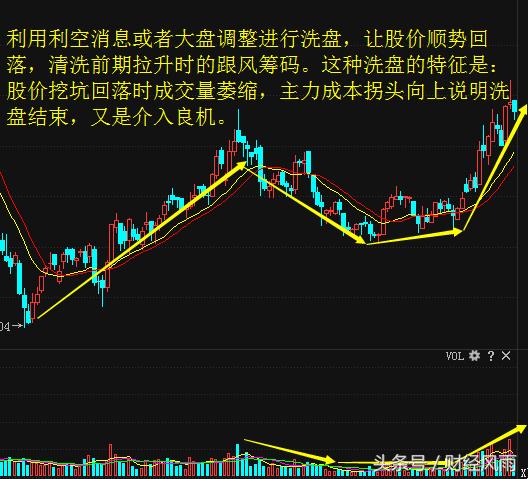 广东省广股票，探索与洞察