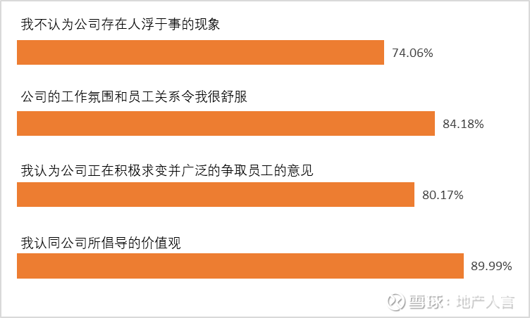 全国房产网站排名及其影响力解析