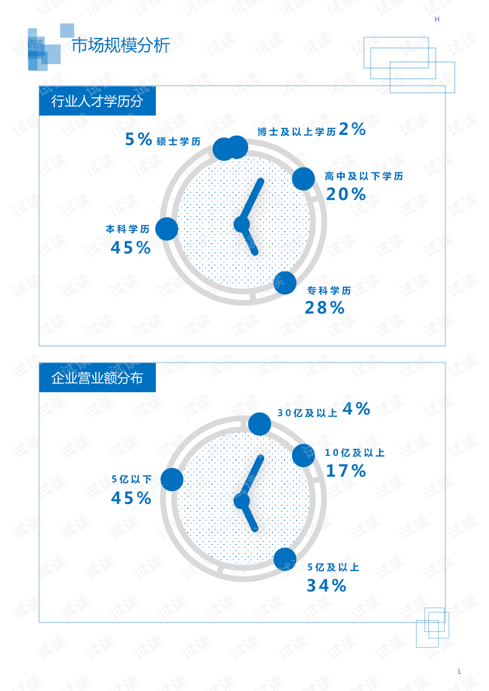 广东省口腔医疗中心，守护口腔健康的前沿阵地