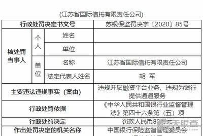 江苏图腾电气科技有限公司的员工待遇概览