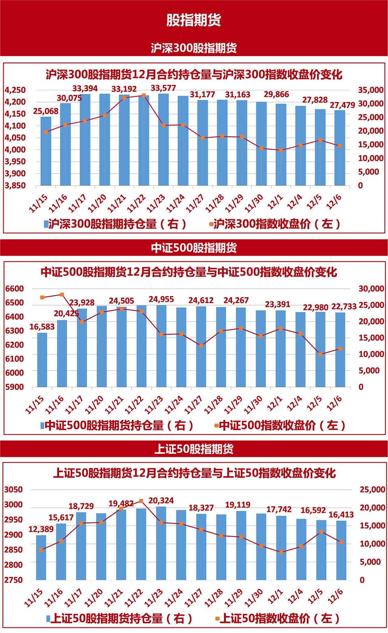 广东省在变革中的适应性——以2016年为观察点