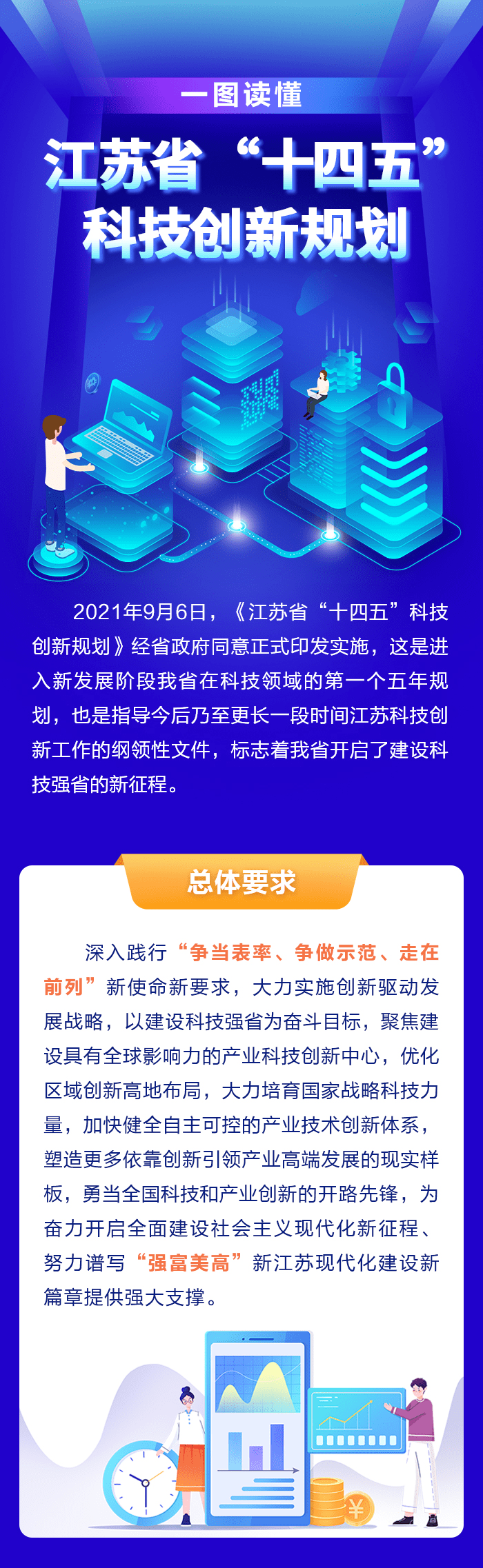 江苏未来十大高科技展望