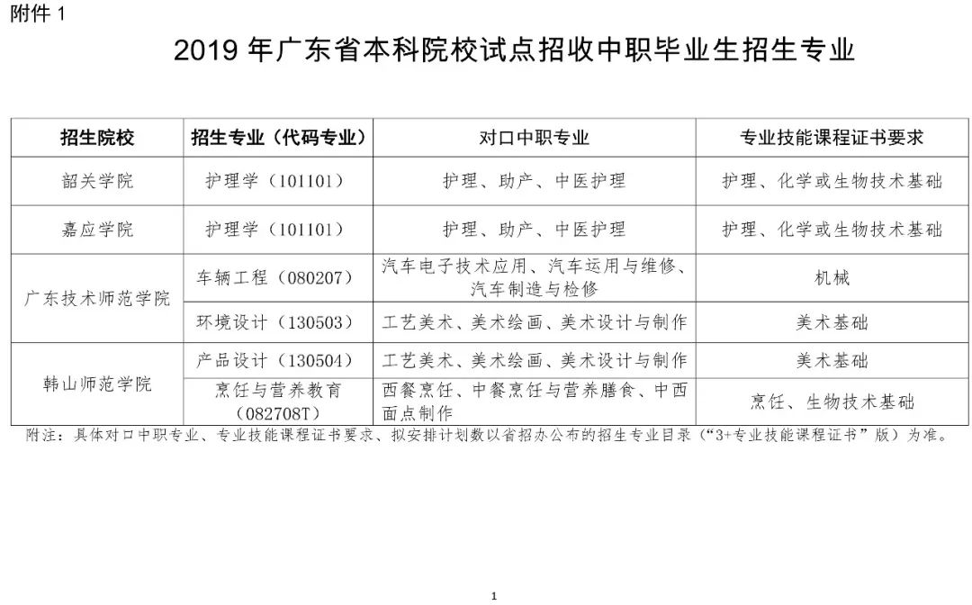 广东省教育考试中心的职责与功能