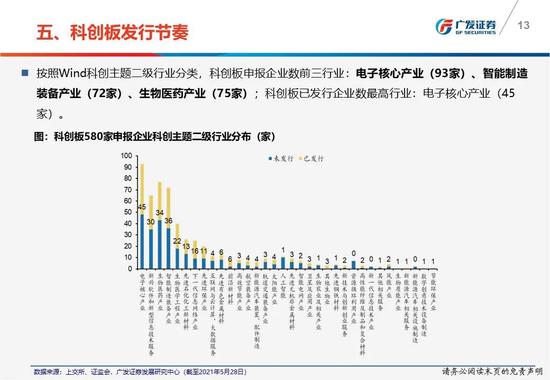 广东省模特招聘，行业现状与发展趋势