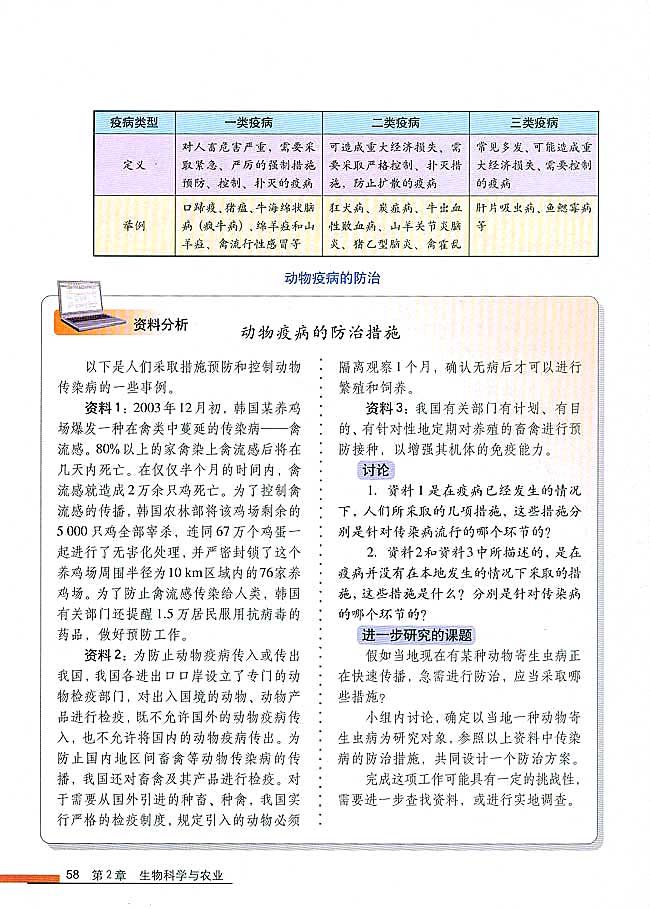 广东省动物疫病概况及其防控策略