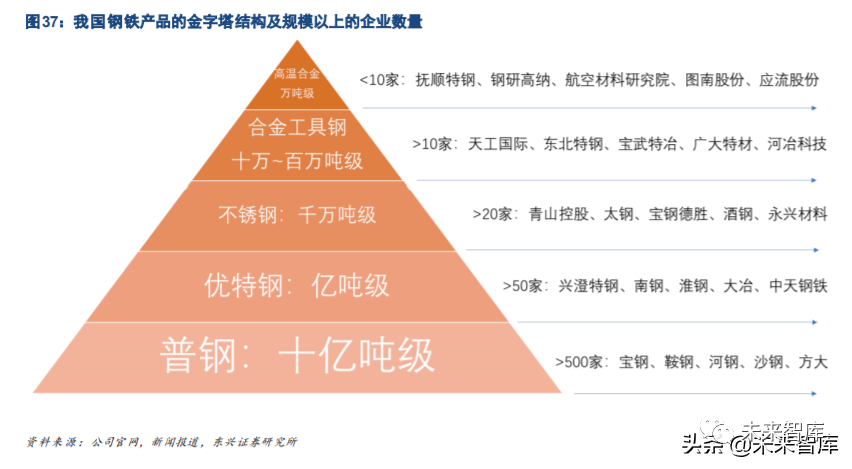 创智科技江苏待遇，员工的职业发展与薪酬福利