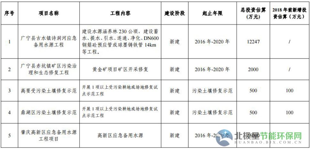 广东省肇庆市质量计量监督检测所，守护质量与安全的坚实屏障