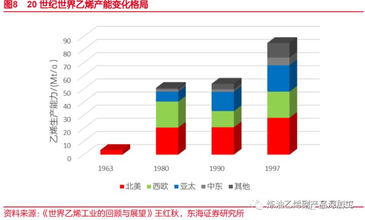 广东珠江化工涂料有限公司，历史、现状和未来展望