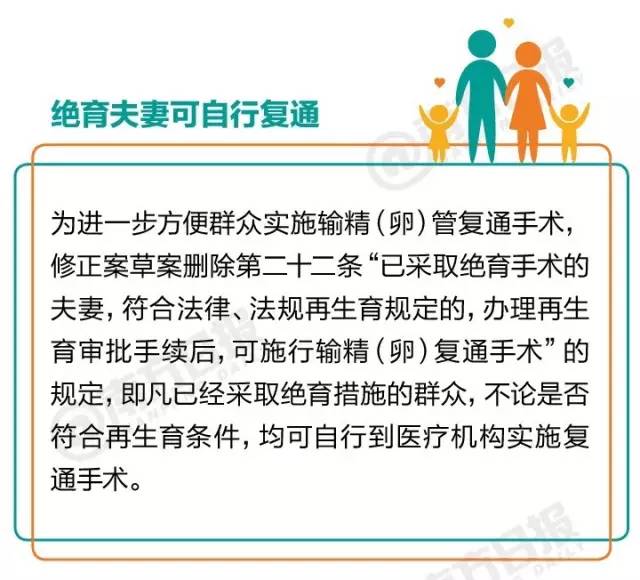 广东省陪产假生育险政策解析