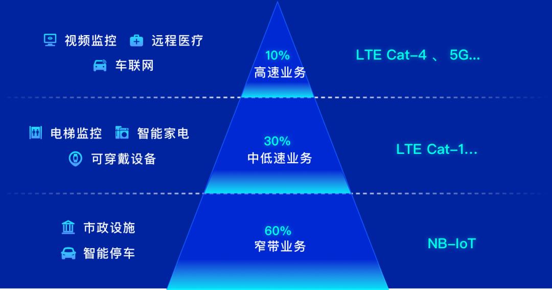 广东省有线宽带的发展与影响，连接未来，赋能生活