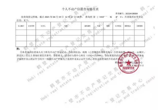 房产查询证明开具地点及相关事项详解