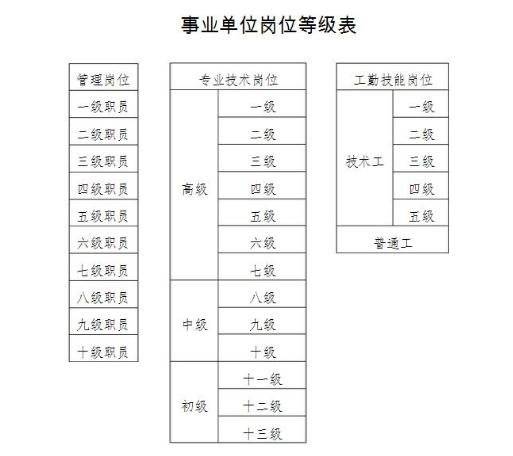 广东省公安岗女生的风采与担当