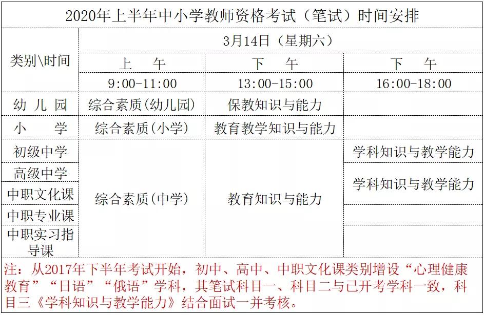 广东省考试基地在2020年的发展与影响