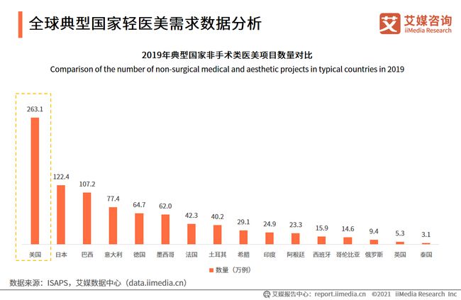 广东省的赤脚医生，历史、现状与挑战