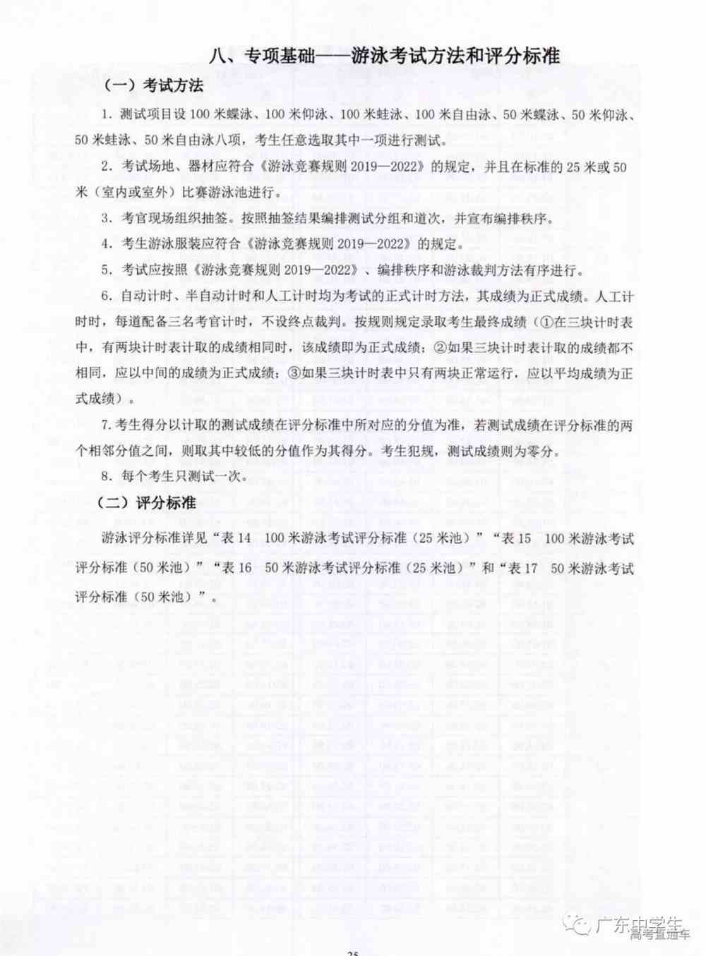 广东省三月考试，重要性、内容与备考策略