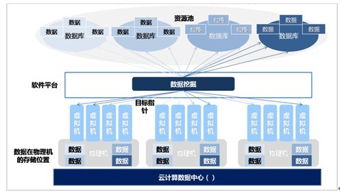 广东云油能源有限公司，引领能源变革，共创绿色未来