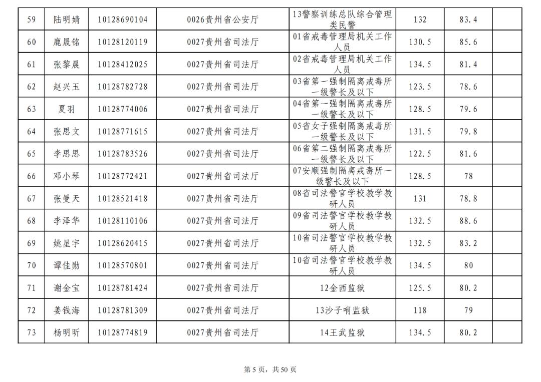 广东省选调面试时间详解，一切你需要知道的信息