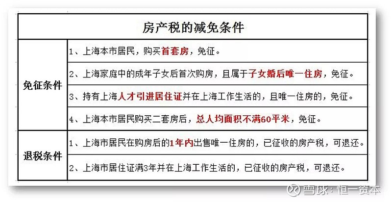 房产税如何缴纳，全面解析与操作指南