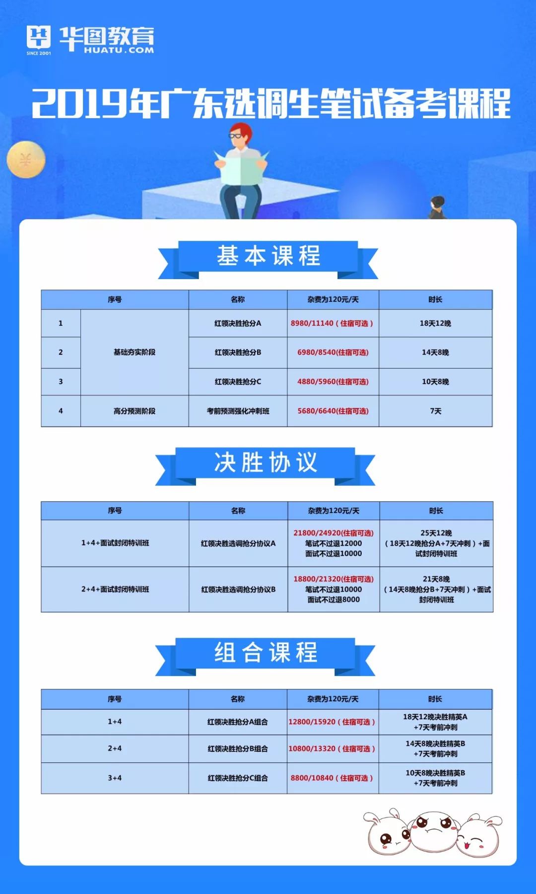 广东省选调生笔试合格线，选拔精英的重要标准