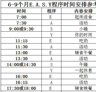 五个月奶粉喂养时间表，宝宝健康成长的关键