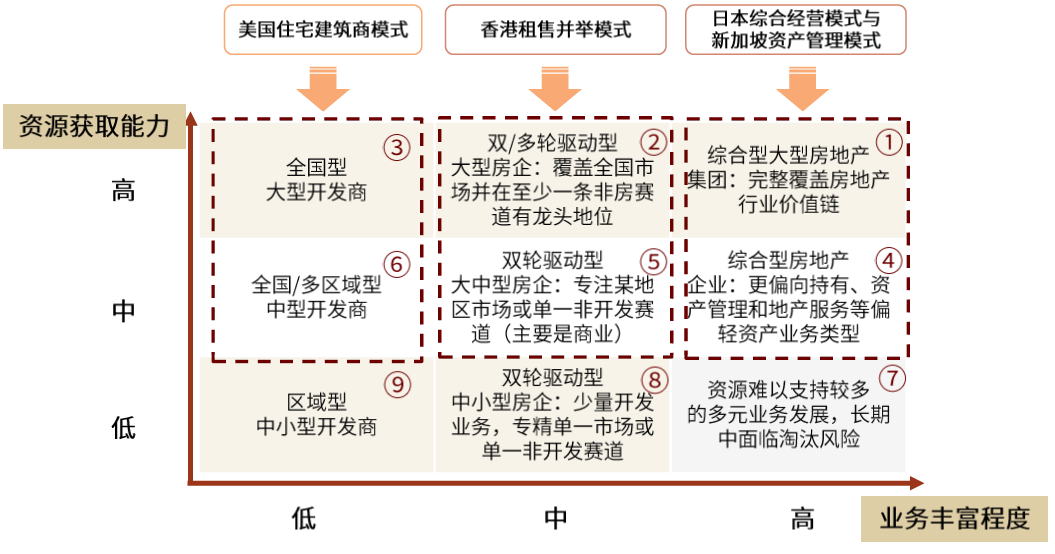 广东鼎有限公司，历史沿革、业务布局与未来展望