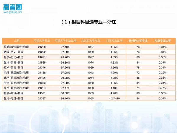 广东省高考满分是多少，制度变迁与考试趋势分析