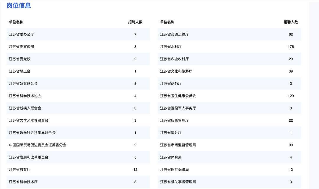 江苏国税与科技企业，共融发展的双赢之路