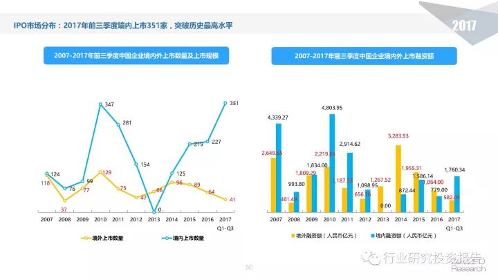 江苏晶方科技股票，探索与前景展望