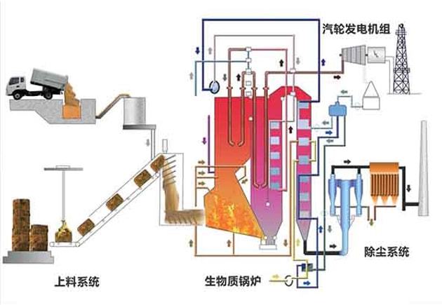 广东省ABS料热流道技术，应用与发展