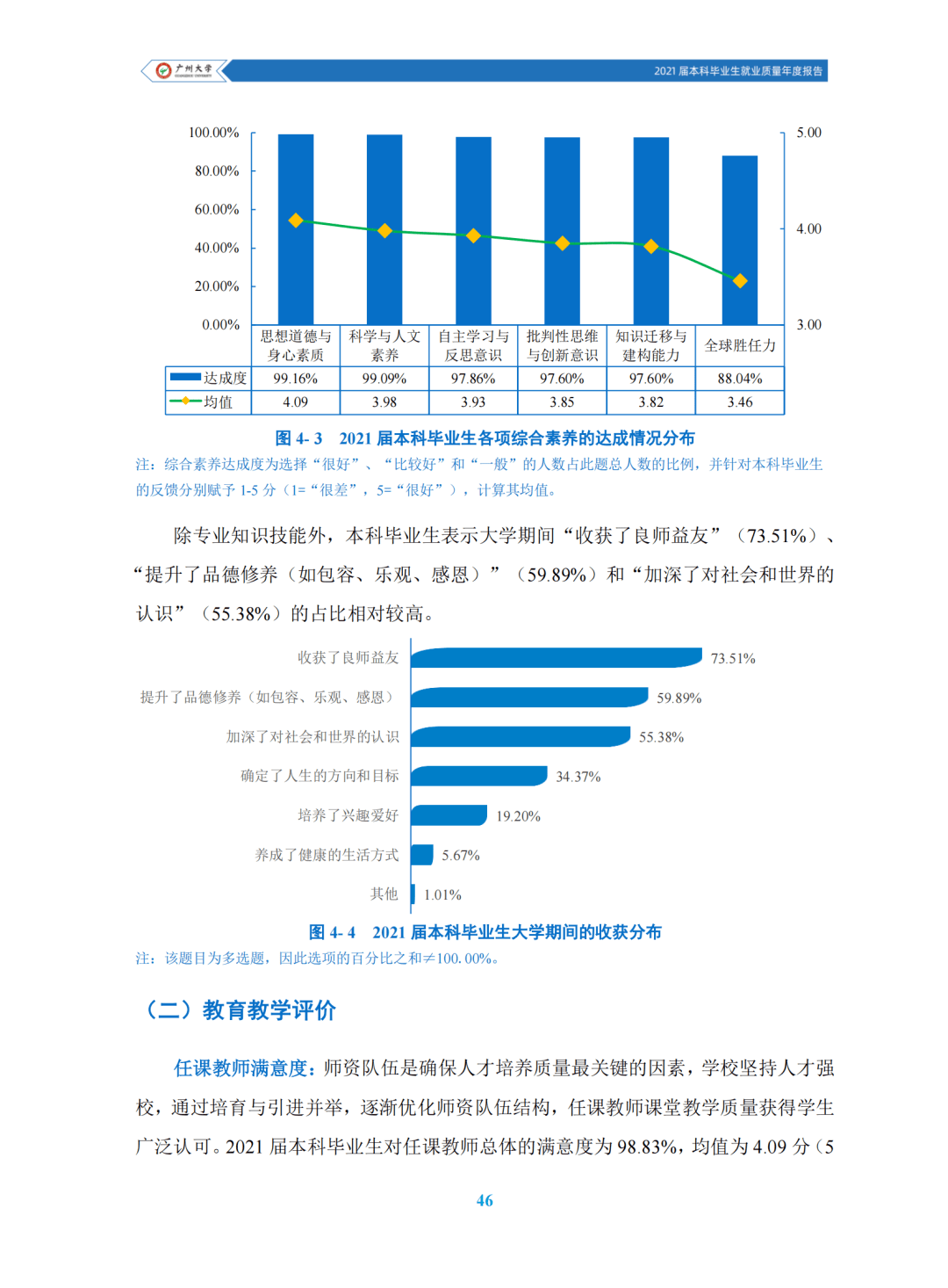 广东省高校就业信息上报，现状、挑战与策略分析