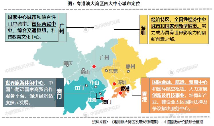 广东省凤江市市区号解析