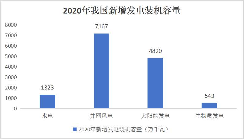 抚州房产价格，现状、趋势与影响因素分析