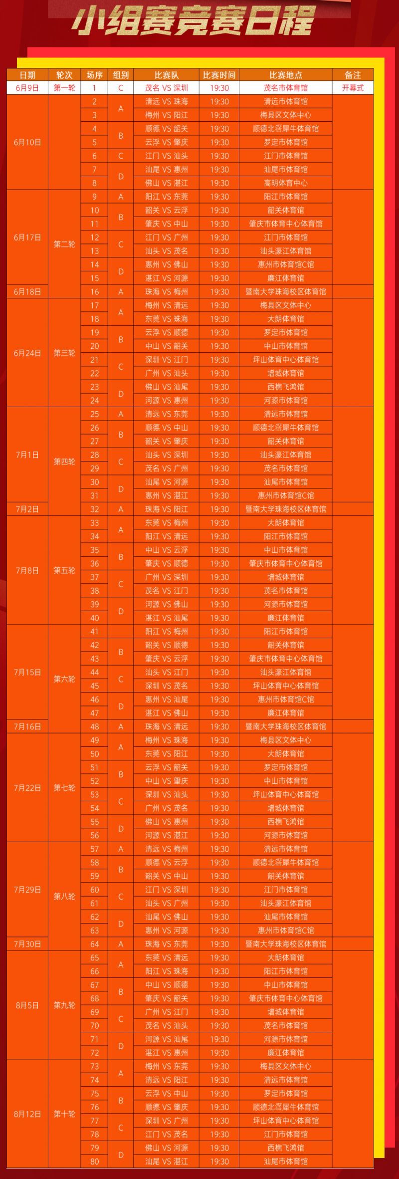 广东省男子篮球联赛赛程，热血激情的篮球盛宴