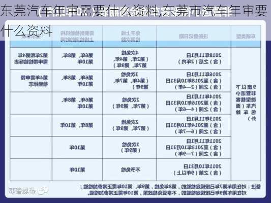 广东省挂靠车辆年审，流程、注意事项及解析