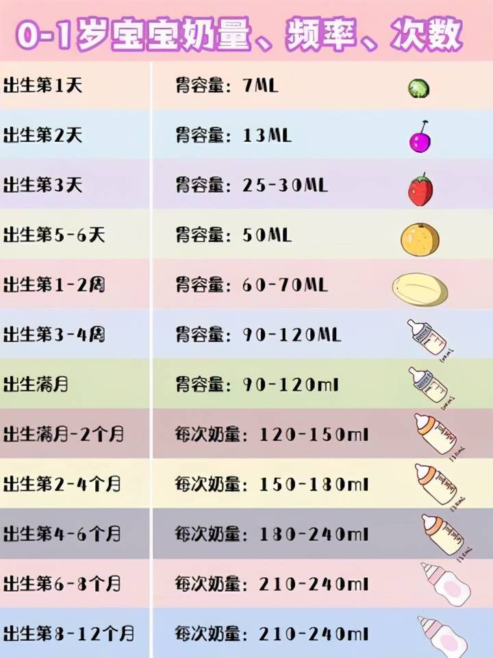 国际 第246页