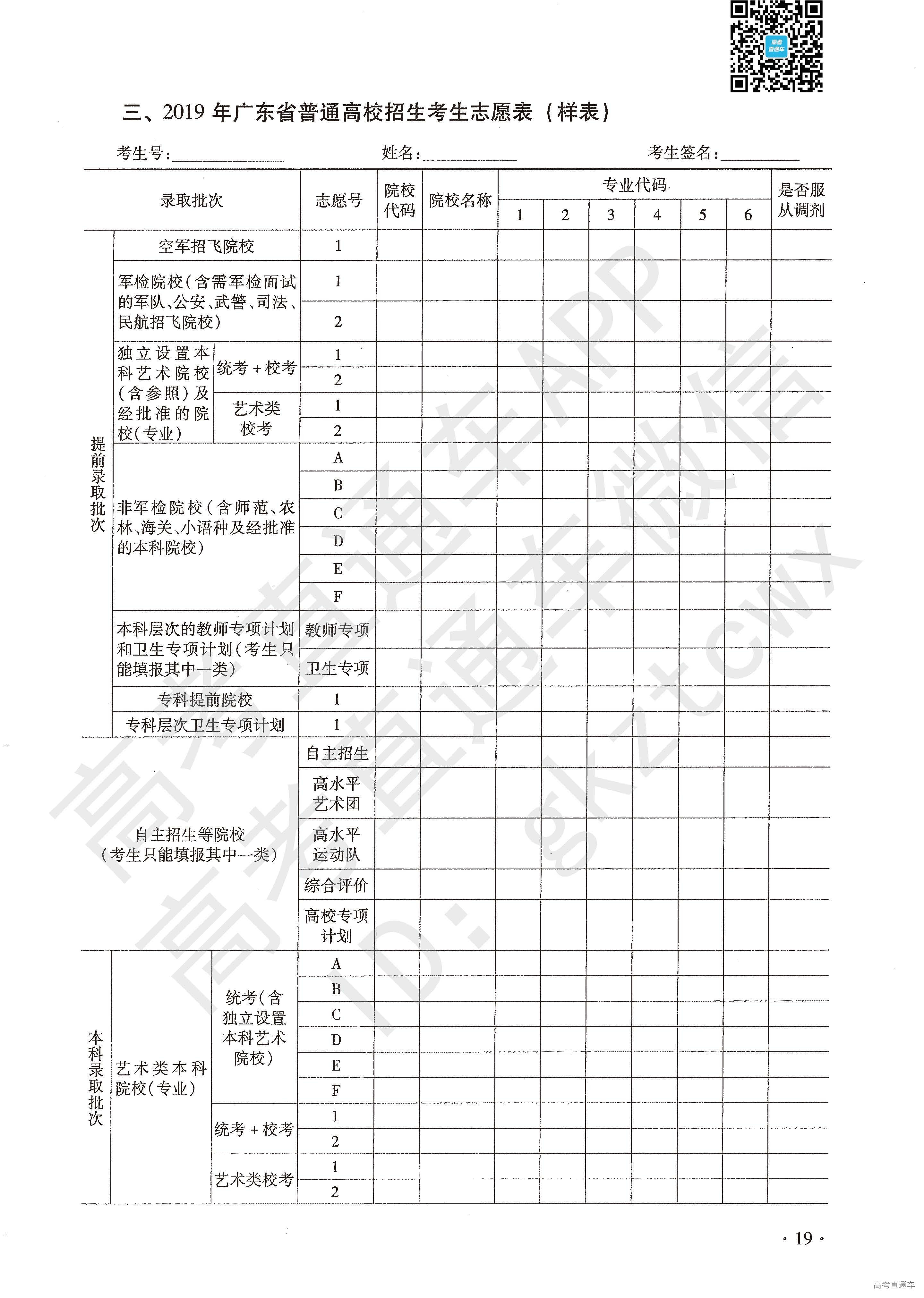 广东省高考政治志愿填报指南