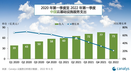 江苏云之树科技，引领数字化转型的新力量