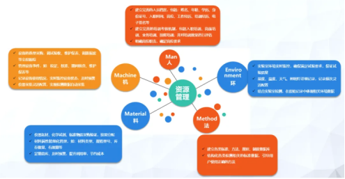 广东省ISO补贴政策，助力企业提升质量与竞争力