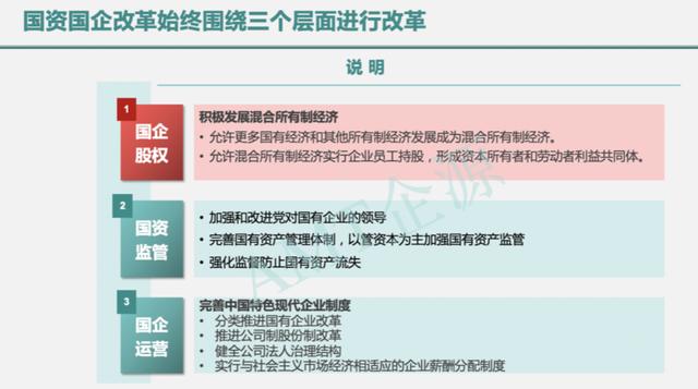 社保改革在广东省的进展与影响，2019年深度分析