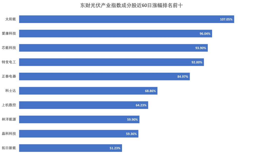 广东科士达有限公司，引领新能源技术，塑造企业未来