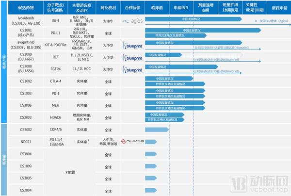 广东省医院等级评价体系，构建优质医疗服务的基石