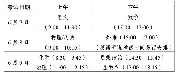 广东省高考考场纪律，严谨有序，公平公正的考试环境