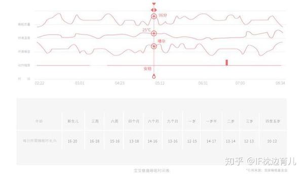 探寻时间深度，从天数到月数的转换之旅——关于280天究竟等于几个月的解析